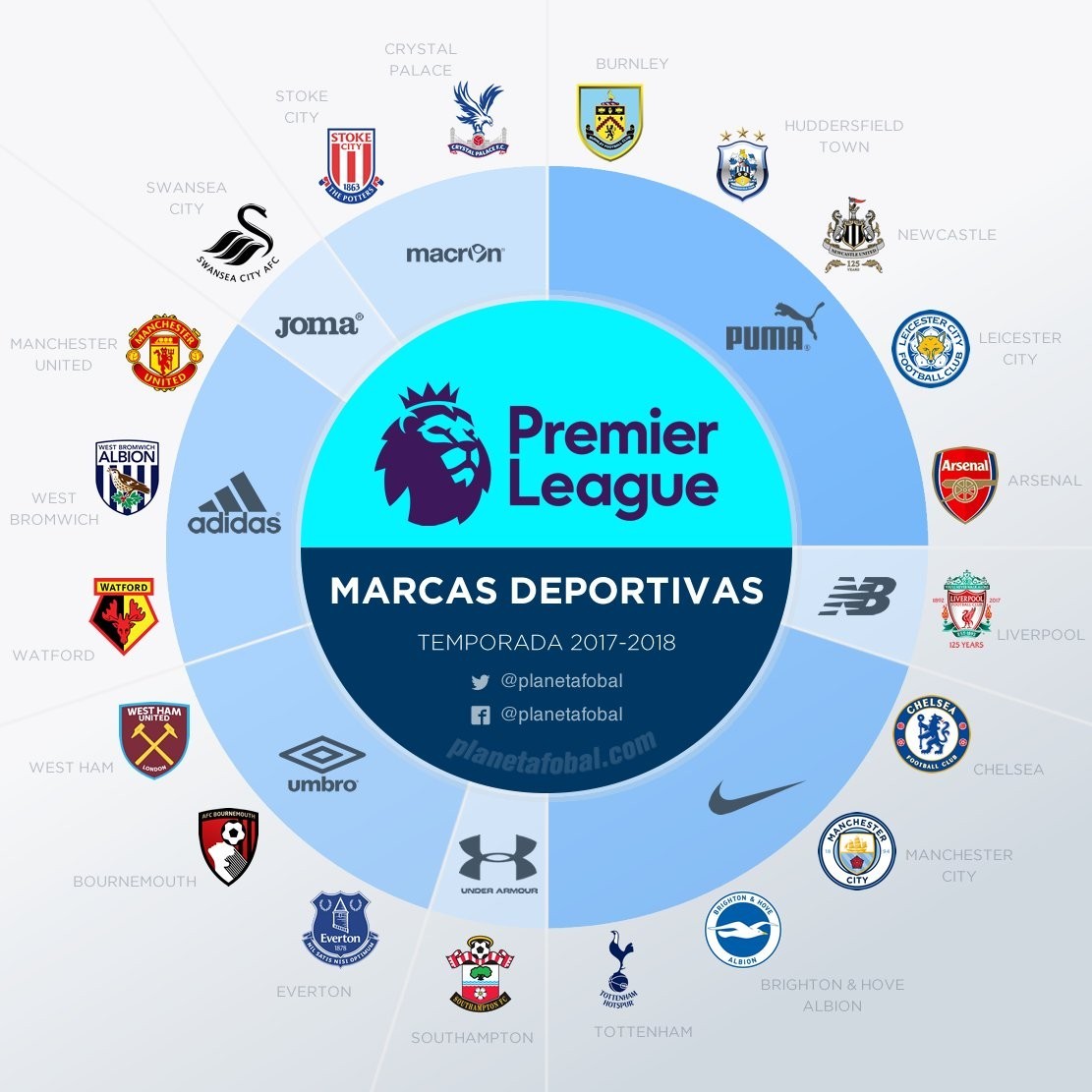 可能被迫调 可能被迫调